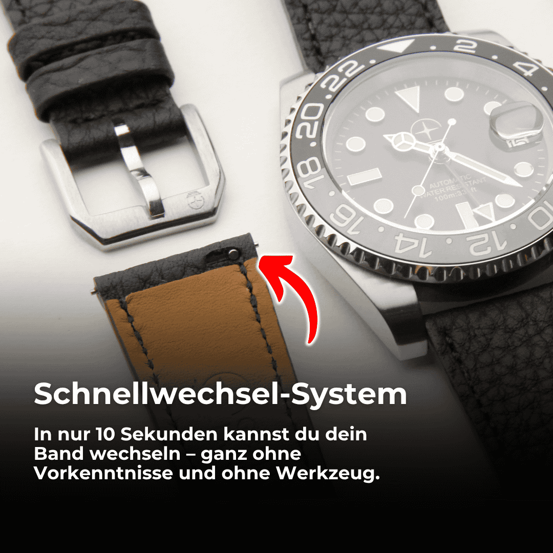 Panthera Sport – Uhrenarmband